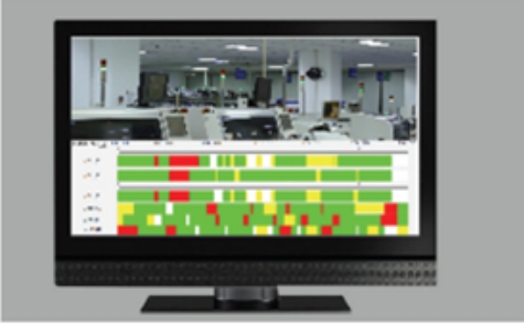 AI视觉监测系统