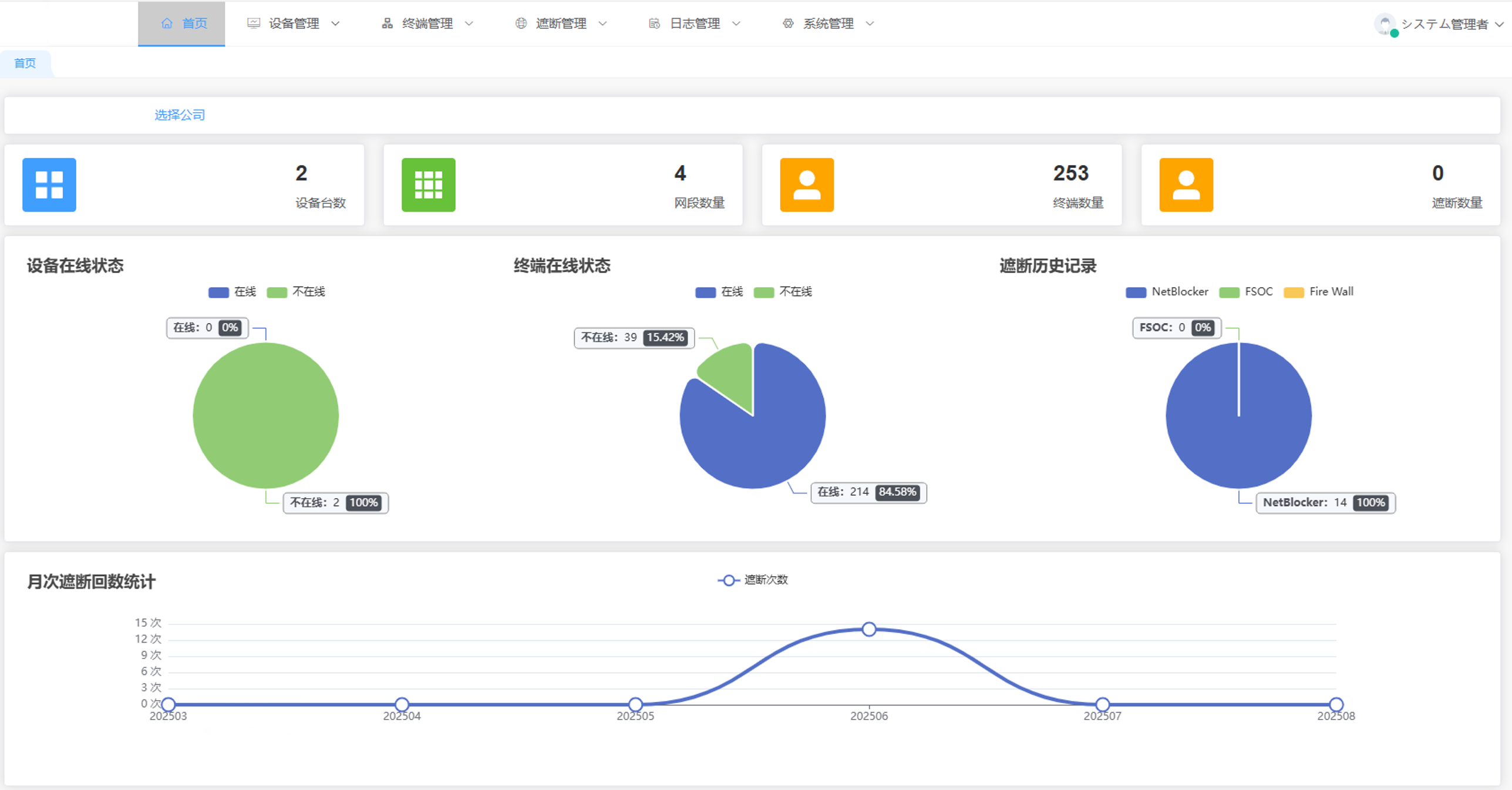 工业控制系统安全防护解决方案