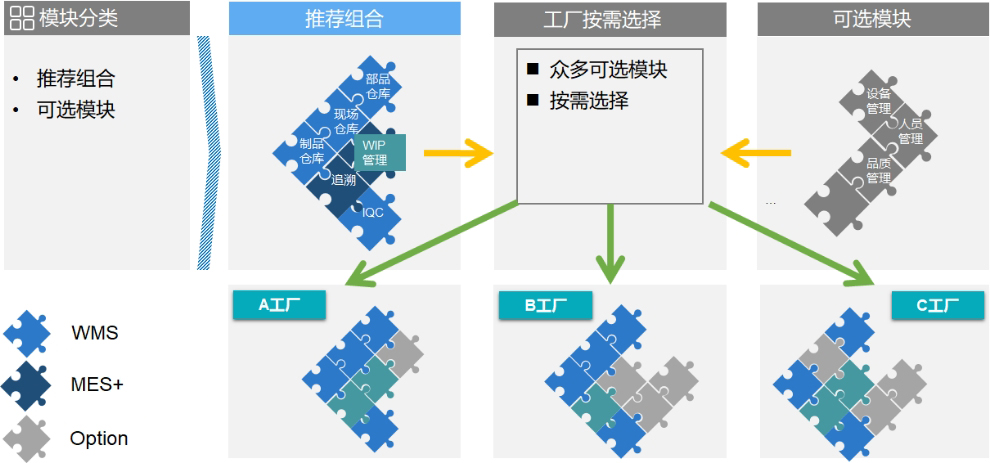 产品宣传-智能制造（第一话）