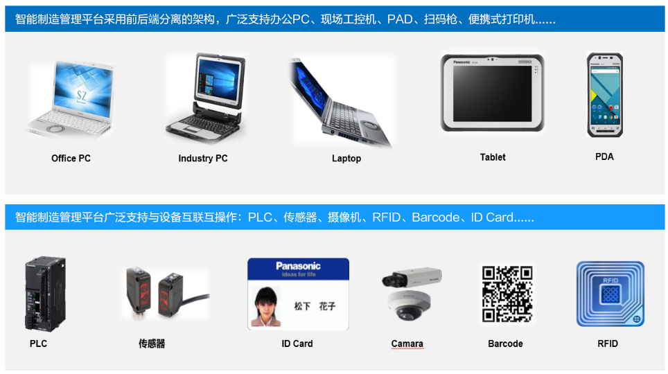 产品宣传-智能制造（第一话）