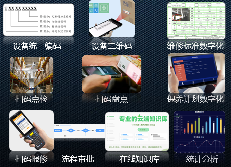 减负增效 | PISSH设备保全系统，让工厂运转不再卡顿