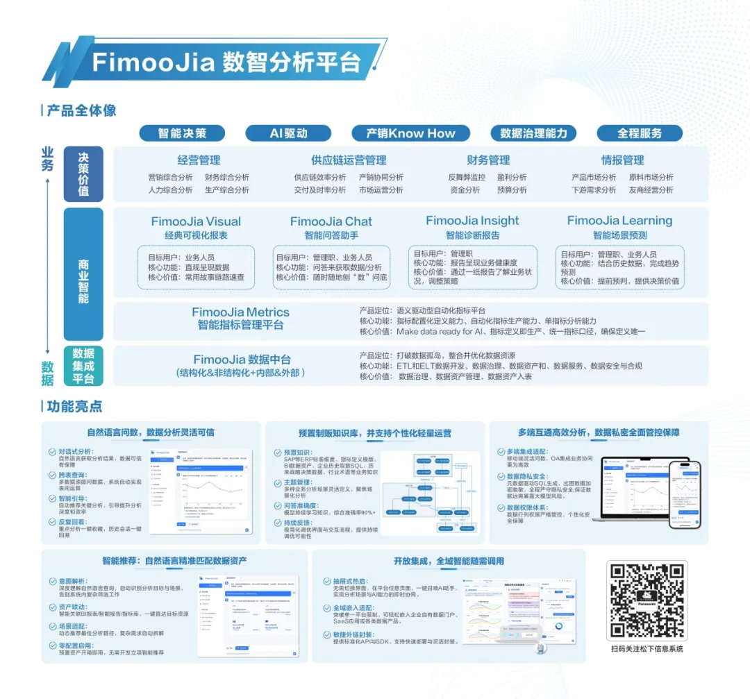 松下信息携三大AI应用解决方案亮相2025杭州云栖大会